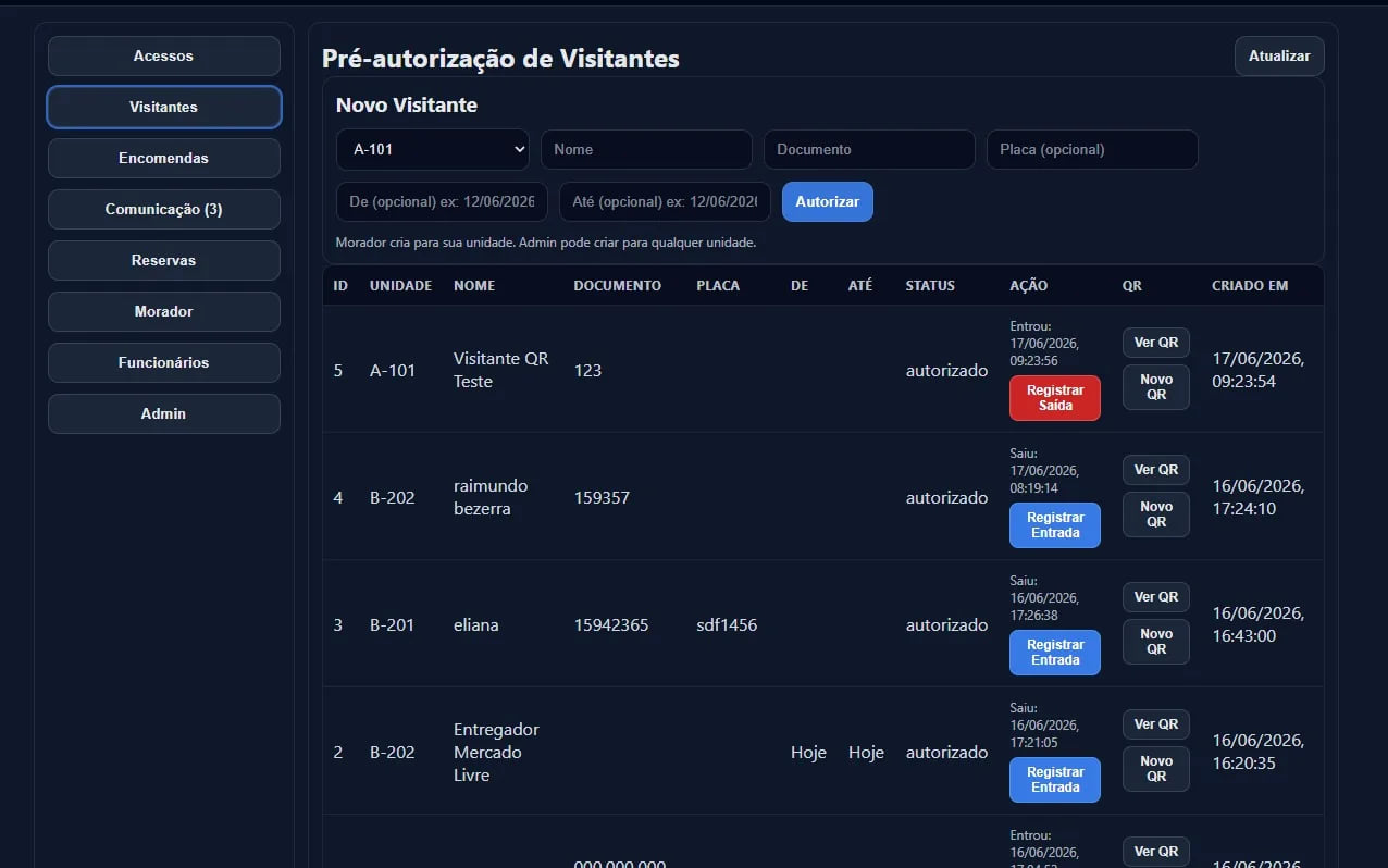 Tela de pré-autorização de visitantes do TT Portaria, com geração de QR Code por visitante autorizado.