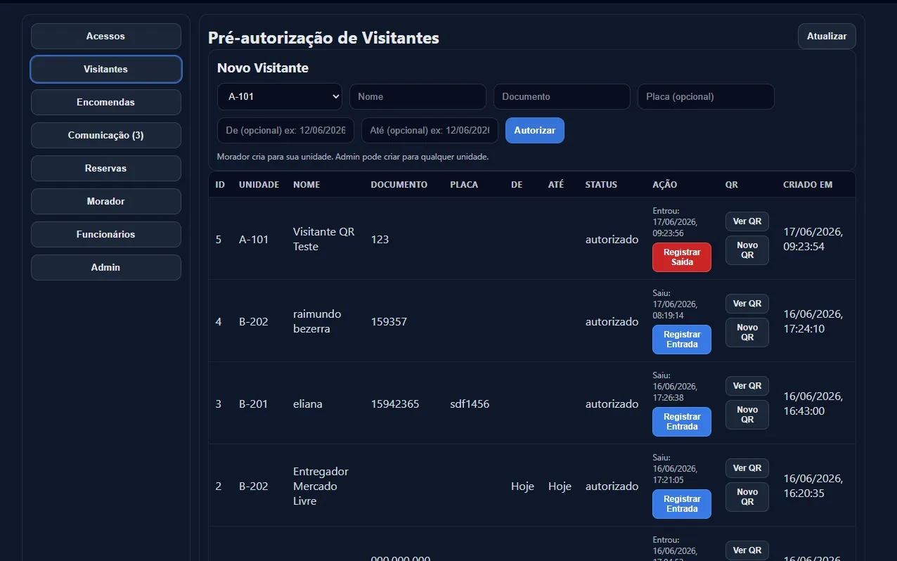 Tela de pré-autorização de visitantes do TT Portaria, com geração de QR Code por visitante autorizado.